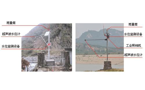 ILSP Solar-Powered Water Level Monitoring Device